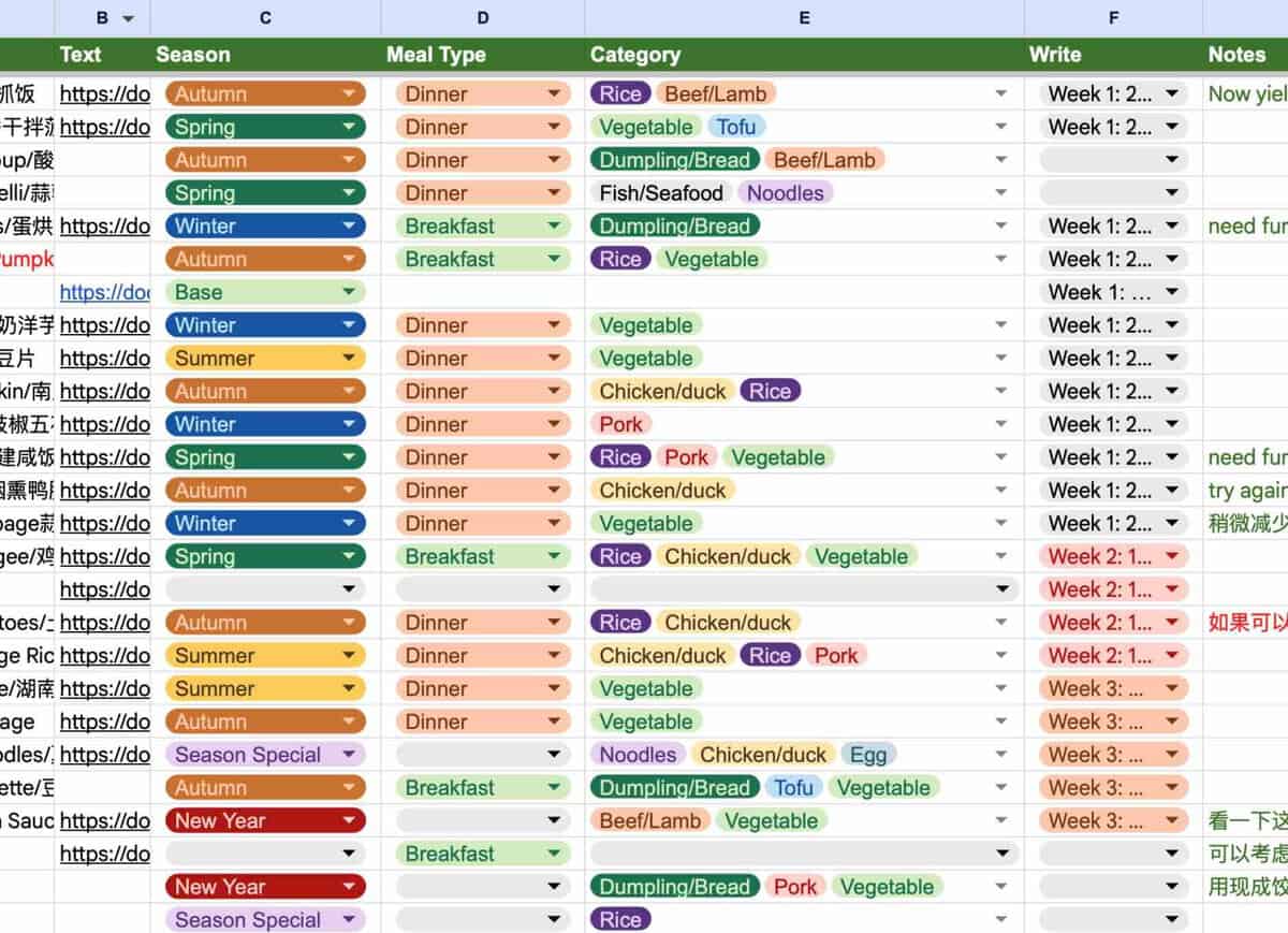 Screenshot of recipe list in a spreadsheet.